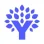 YNAB